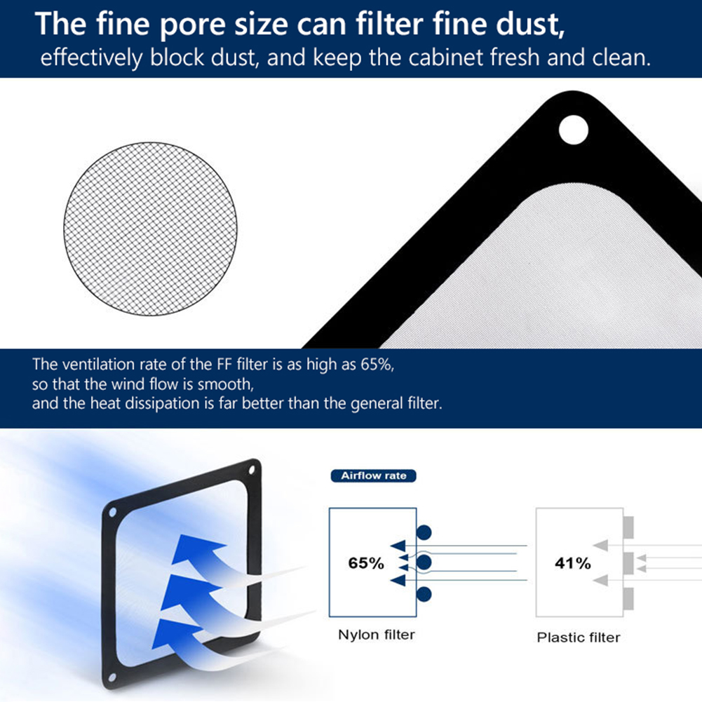 1/2X 8/9/12/14cm Magnetic Fram - огляд і ціна Dust Filter Pc