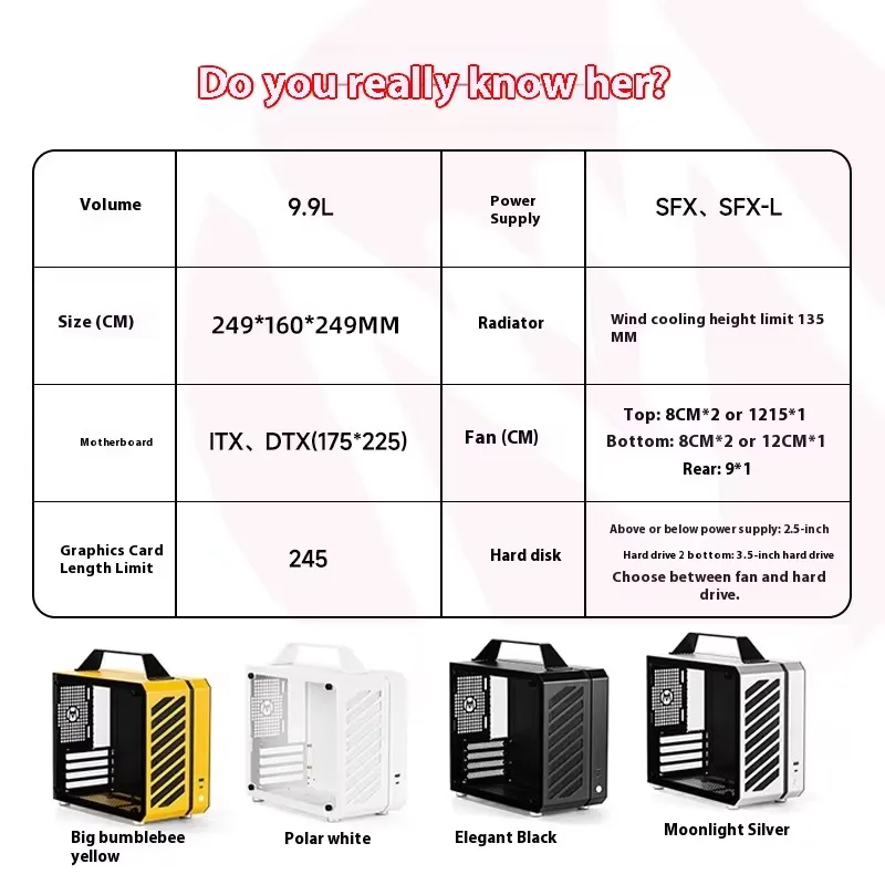 C24 Sugar Cube Air&TypeC Versi - огляд і ціна Pc Chassis